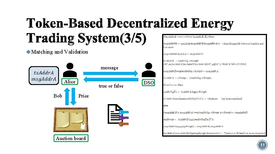 u. Matching and Validation message Alice Bob true or false DSO Price Auction board