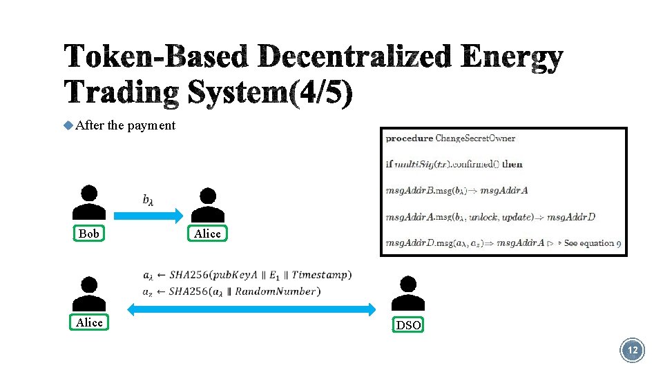 u. After the payment Alice Bob Alice DSO 12 