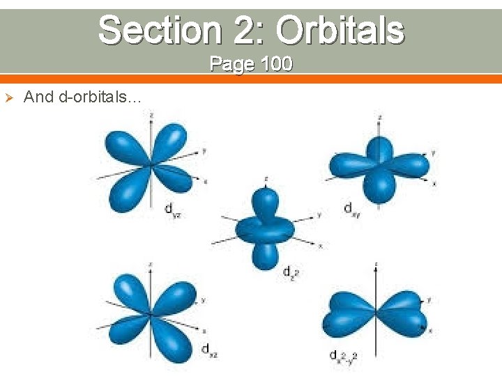 Section 2: Orbitals Page 100 Ø And d-orbitals… 