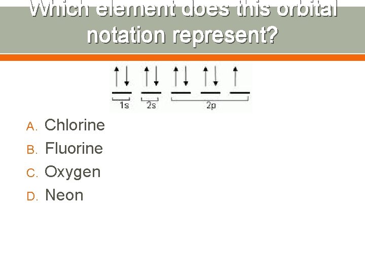 Which element does this orbital notation represent? A. B. C. D. Chlorine Fluorine Oxygen
