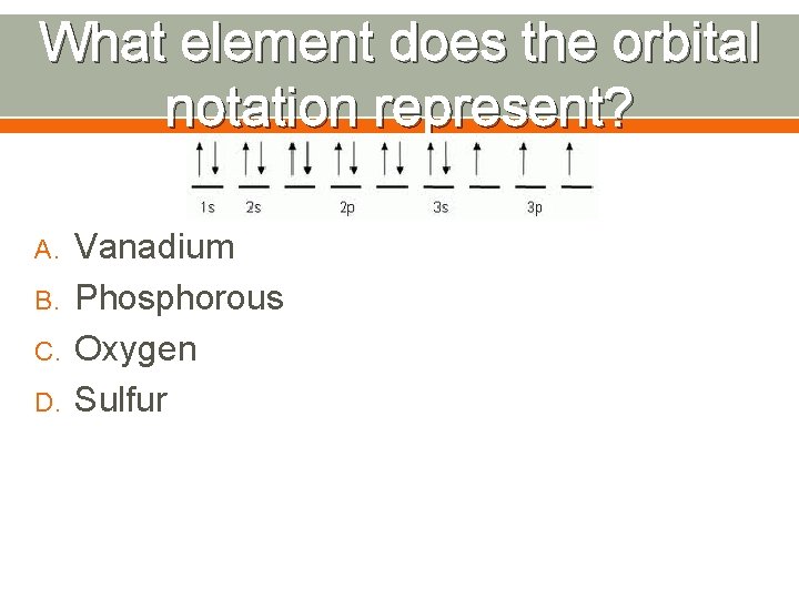 What element does the orbital notation represent? A. B. C. D. Vanadium Phosphorous Oxygen