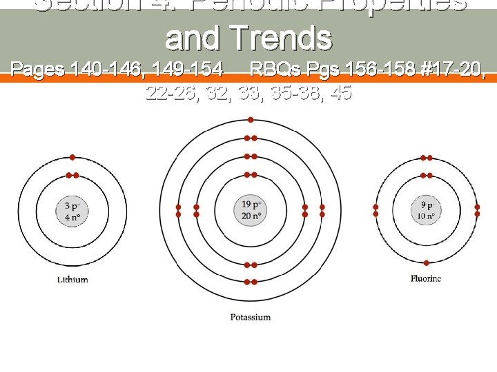 Section 4: Periodic Properties and Trends Pages 140 -146, 149 -154 RBQs Pgs 156