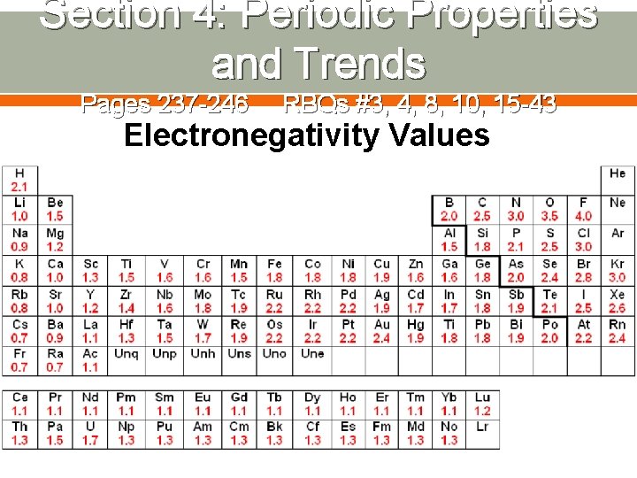 Section 4: Periodic Properties and Trends Pages 237 -246 RBQs #3, 4, 8, 10,