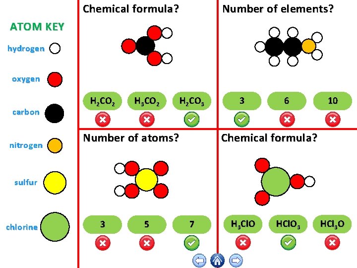 Chemical formula? Number of elements? ATOM KEY hydrogen oxygen carbon nitrogen H 2 CO