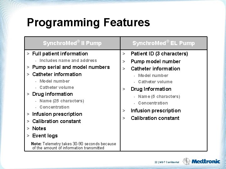 Programming Features Synchro. Med® II Pump > Full patient information • Includes name and
