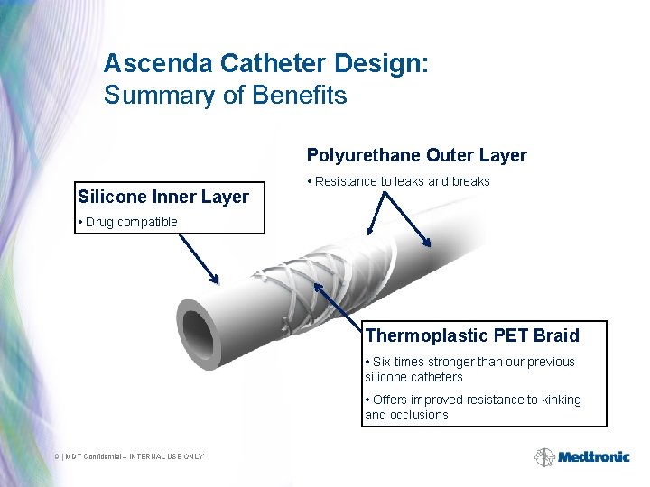 Ascenda Catheter Design: Summary of Benefits Polyurethane Outer Layer Silicone Inner Layer • Resistance