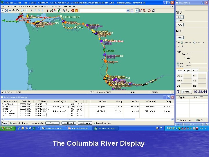 The Columbia River Display 