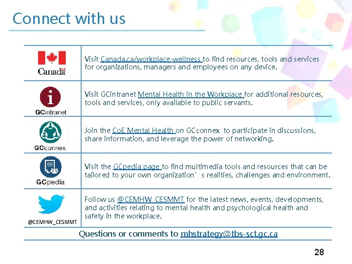 Connect with us Visit Canada. ca/workplace-wellness to find resources, tools and services for organizations,