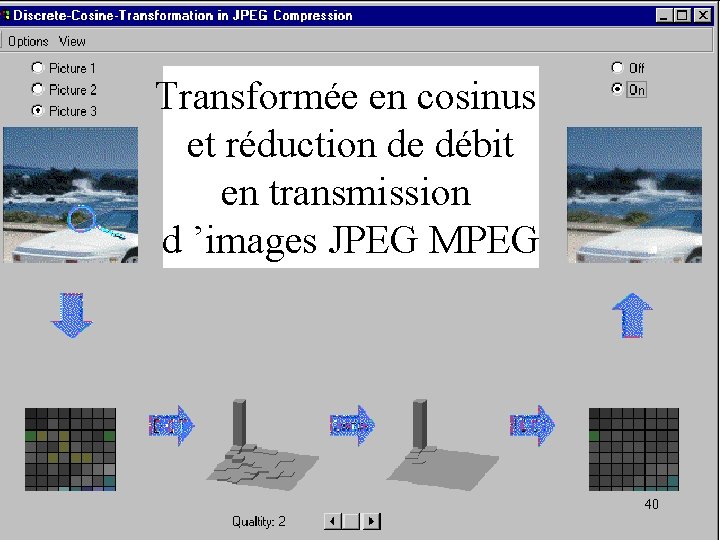 Transformée en cosinus et réduction de débit en transmission d ’images JPEG MPEG 40