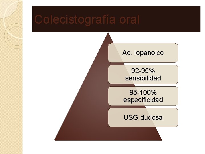 Colecistografía oral Ac. Iopanoico 92 -95% sensibilidad 95 -100% especificidad USG dudosa 