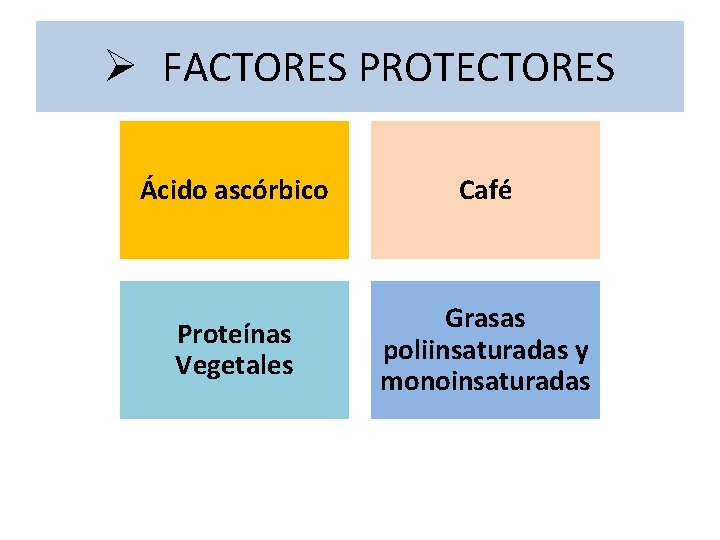 Ø FACTORES PROTECTORES Ácido ascórbico Café Proteínas Vegetales Grasas poliinsaturadas y monoinsaturadas 