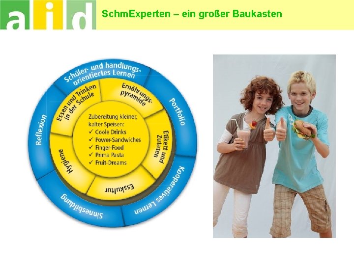 Schm. Experten – ein großer Baukasten 