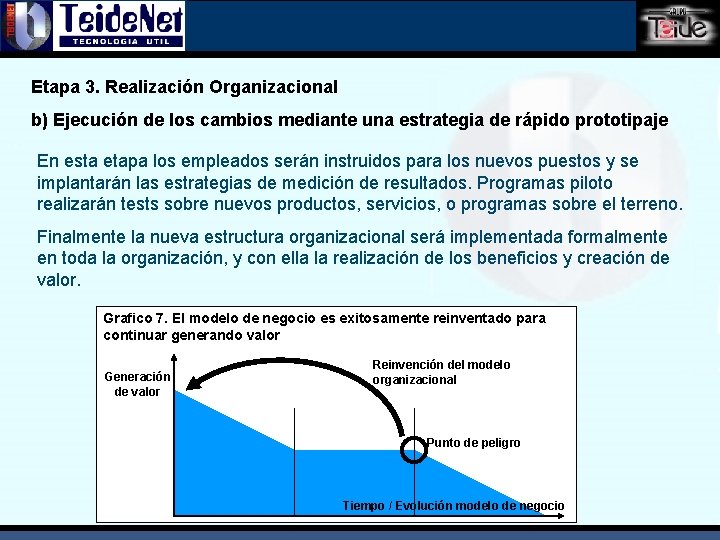 Etapa 3. Realización Organizacional b) Ejecución de los cambios mediante una estrategia de rápido