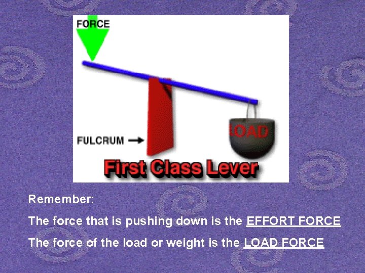 Levers Definition A simple machine A board or