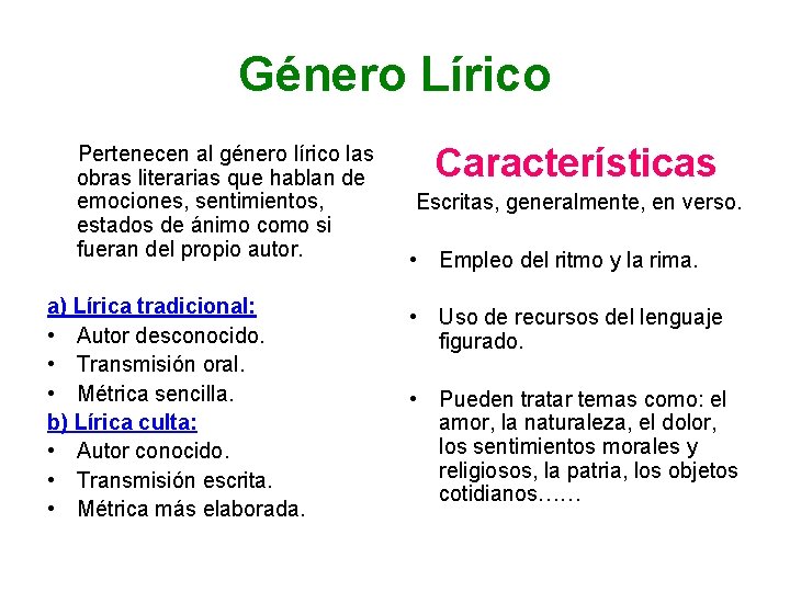 Género Lírico Pertenecen al género lírico las obras literarias que hablan de emociones, sentimientos,