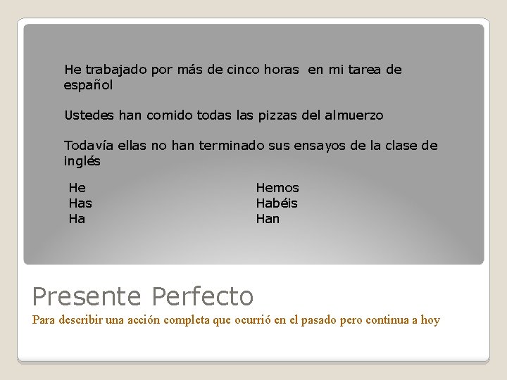 He trabajado por más de cinco horas en mi tarea de español Ustedes han He trabajado por más de cinco horas en mi tarea de español Ustedes han