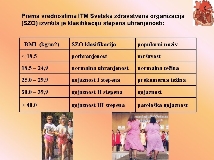 Prema vrednostima ITM Svetska zdravstvena organizacija (SZO) izvršila je klasifikaciju stepena uhranjenosti: BMI (kg/m