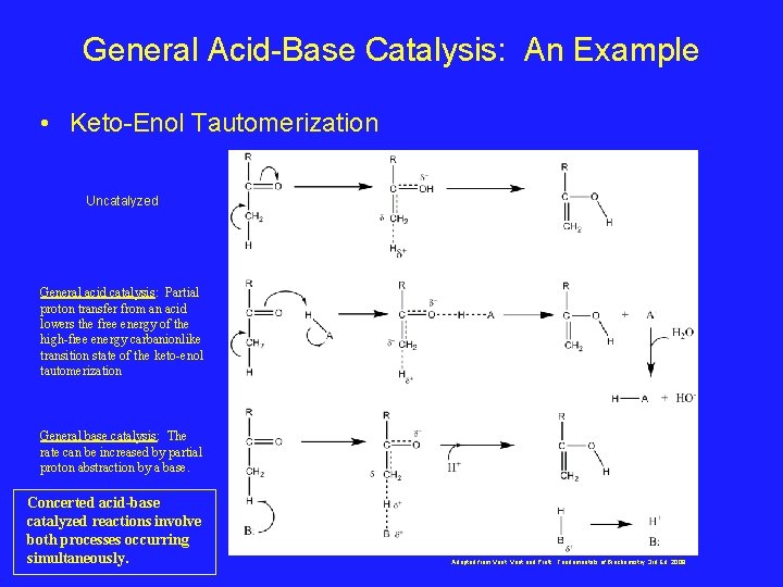 General Acid-Base Catalysis: An Example • Keto-Enol Tautomerization Uncatalyzed General acid catalysis: Partial proton