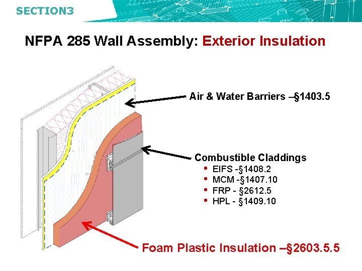 SECTION 3 NFPA 285 Wall Assembly: Exterior Insulation Air & Water Barriers –§ 1403.