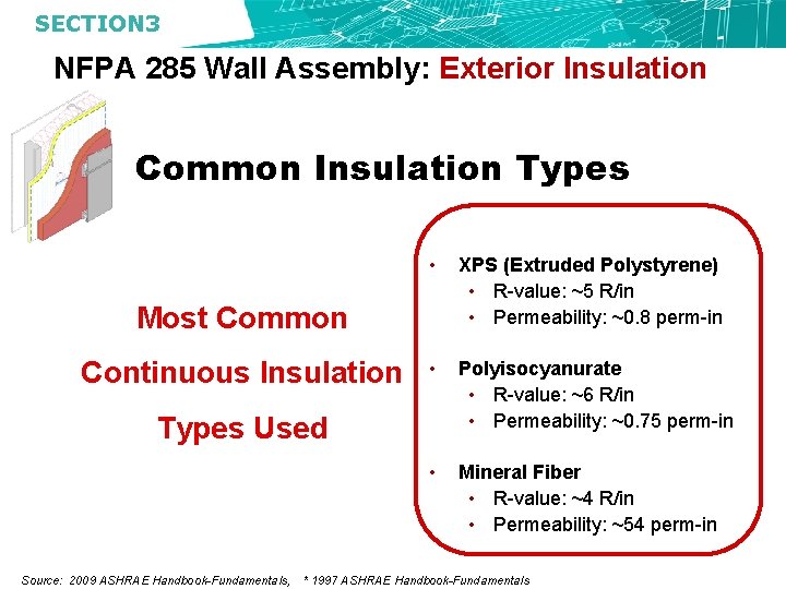 SECTION 3 NFPA 285 Wall Assembly: Exterior Insulation Common Insulation Types • Glass Fiber