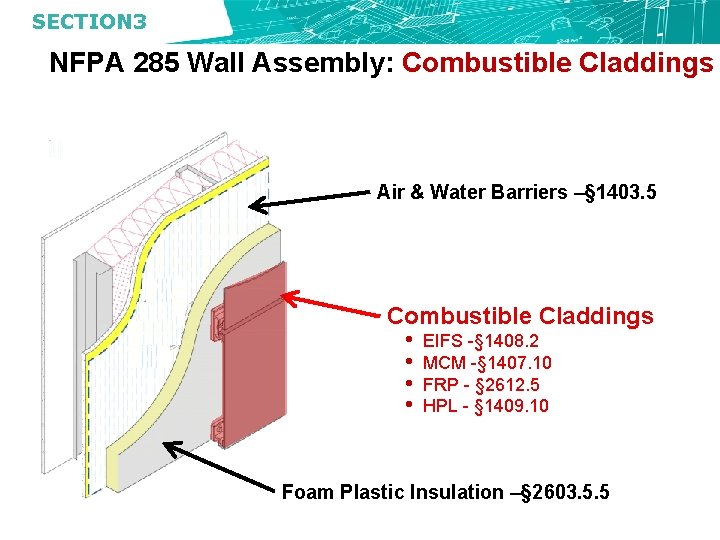 SECTION 3 NFPA 285 Wall Assembly: Combustible Claddings Air & Water Barriers –§ 1403.