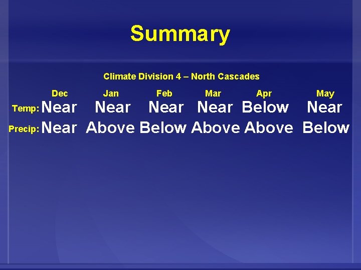 Summary Climate Division 4 – North Cascades Dec Jan Feb Mar Apr May Near