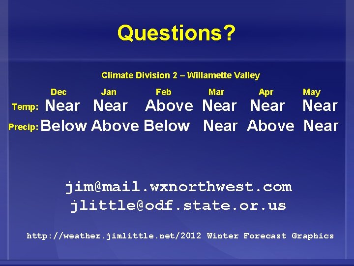 Questions? Climate Division 2 – Willamette Valley Dec Jan Feb Mar Apr May Near