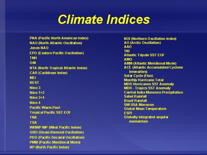Climate Indices PNA (Pacific North American Index) NAO (North Atlantic Oscillation) Jones NAO EPO