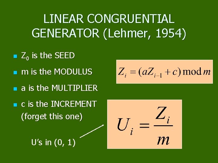 LINEAR CONGRUENTIAL GENERATOR (Lehmer, 1954) n Z 0 is the SEED n m is