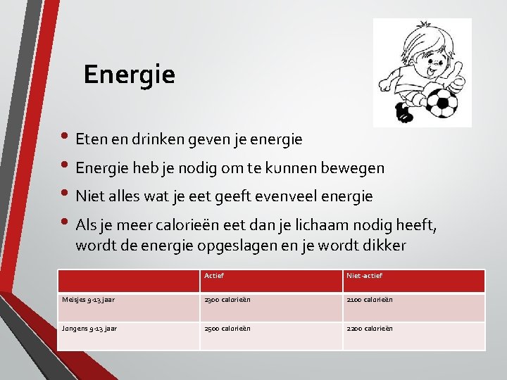 Energie • Eten en drinken geven je energie • Energie heb je nodig om