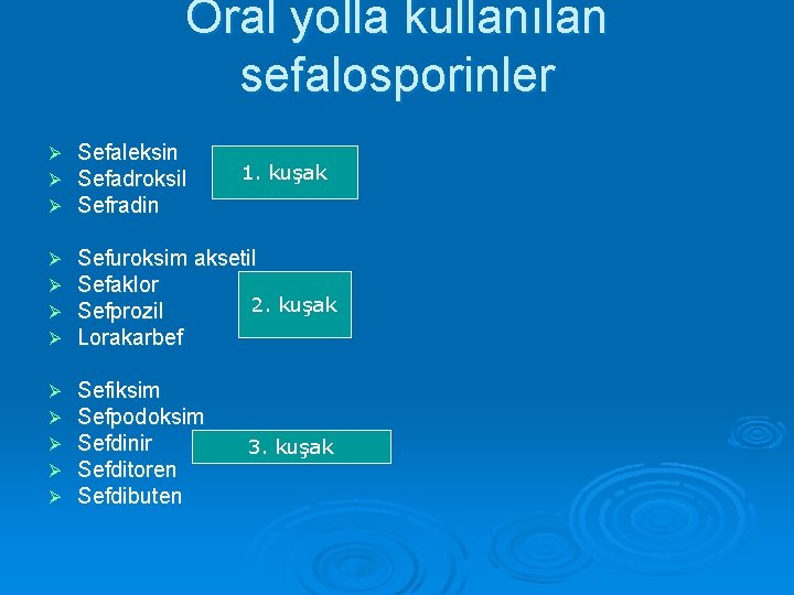 Oral yolla kullanılan sefalosporinler Ø Ø Ø Sefaleksin Sefadroksil Sefradin Ø Ø Sefuroksim aksetil