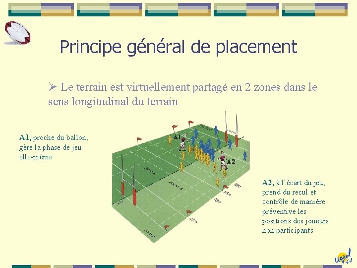 Principe général de placement Le terrain est virtuellement partagé en 2 zones dans le
