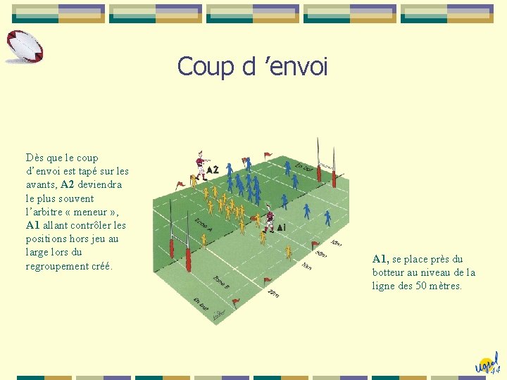 Coup d ’envoi Dès que le coup d’envoi est tapé sur les avants, A