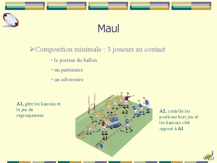 Maul Composition minimale : 3 joueurs au contact • le porteur du ballon •