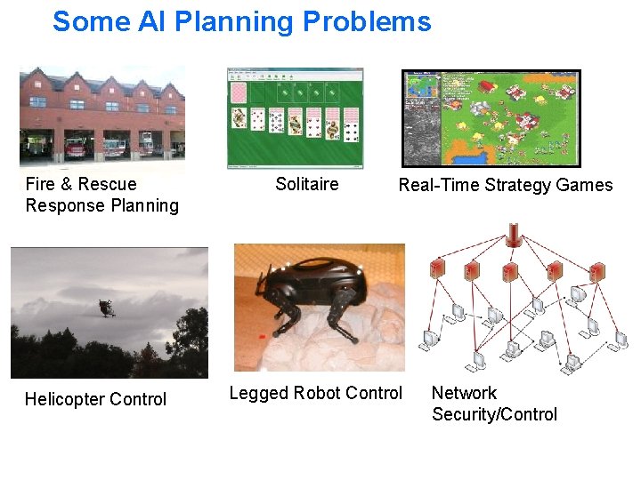 Some AI Planning Problems Fire & Rescue Response Planning Helicopter Control Solitaire Real-Time Strategy