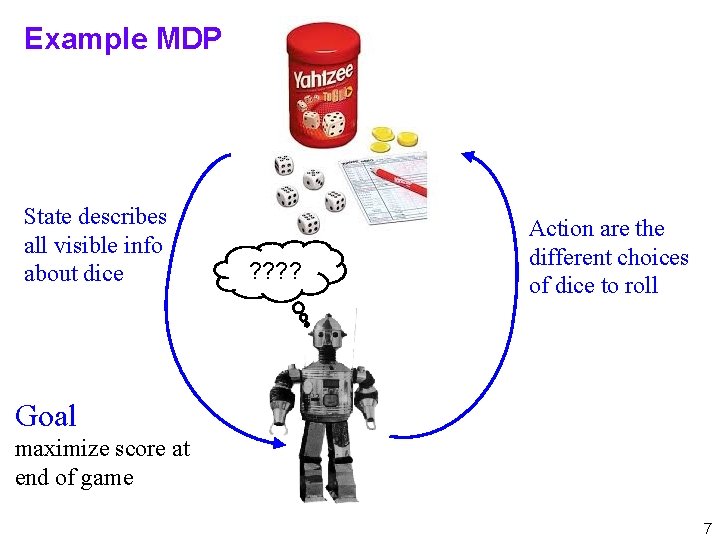 Example MDP State describes all visible info about dice ? ? Action are the