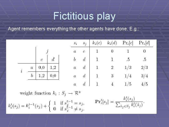 Fictitious play Agent remembers everything the other agents have done. E. g. : 