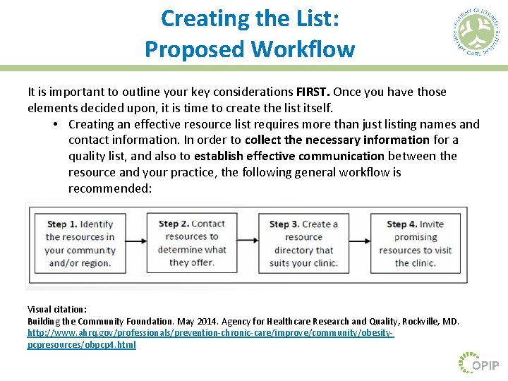 Creating the List: Proposed Workflow It is important to outline your key considerations FIRST.