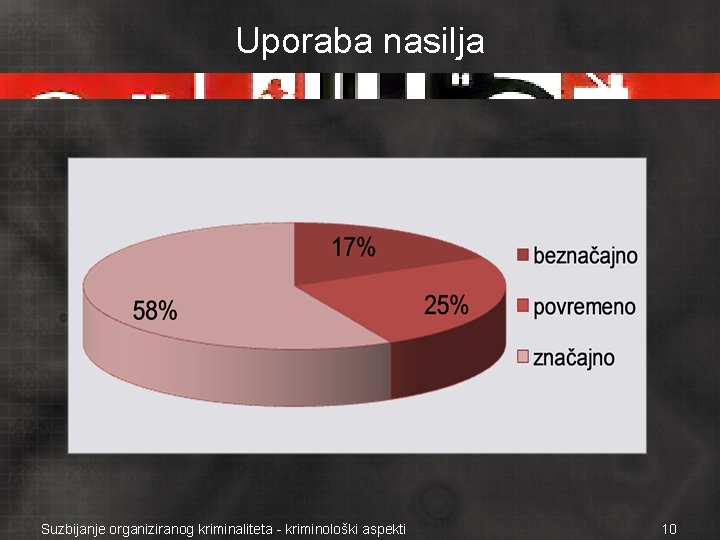 Uporaba nasilja Suzbijanje organiziranog kriminaliteta - kriminološki aspekti 10 