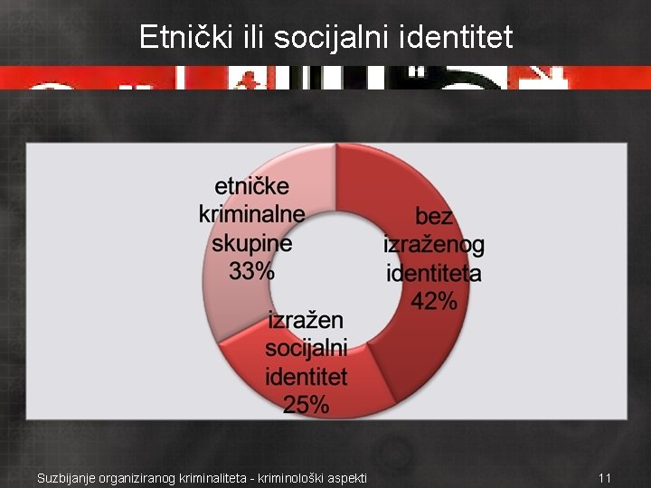 Etnički ili socijalni identitet Suzbijanje organiziranog kriminaliteta - kriminološki aspekti 11 