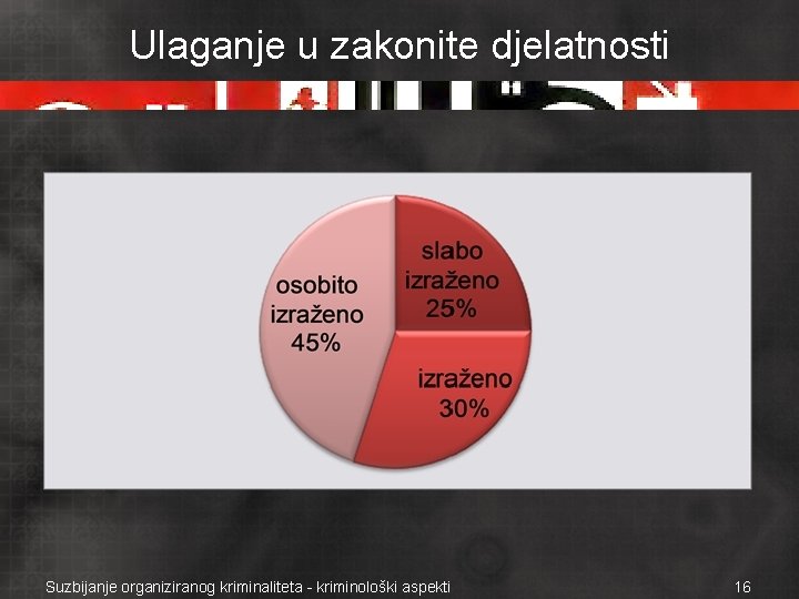 Ulaganje u zakonite djelatnosti Suzbijanje organiziranog kriminaliteta - kriminološki aspekti 16 