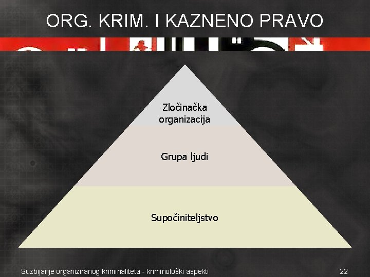 ORG. KRIM. I KAZNENO PRAVO Zločinačka organizacija Grupa ljudi Supočiniteljstvo Suzbijanje organiziranog kriminaliteta -