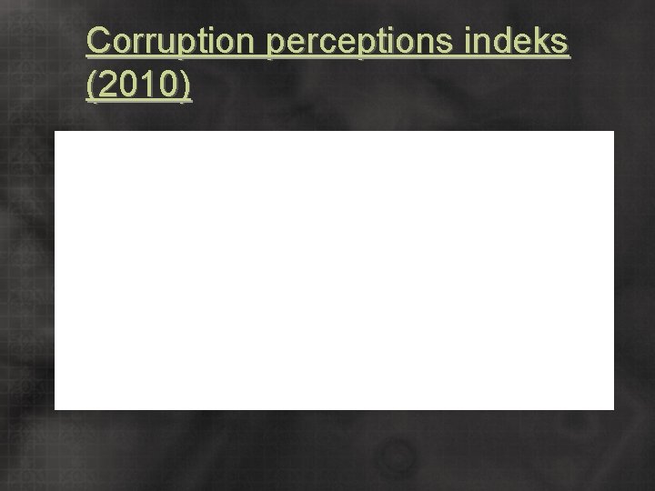 Corruption perceptions indeks (2010) 