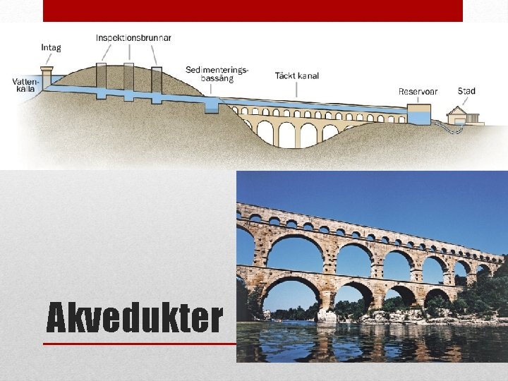 Akvedukter 