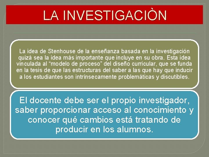 LA INVESTIGACIÒN La idea de Stenhouse de la enseñanza basada en la investigación quizá LA INVESTIGACIÒN La idea de Stenhouse de la enseñanza basada en la investigación quizá