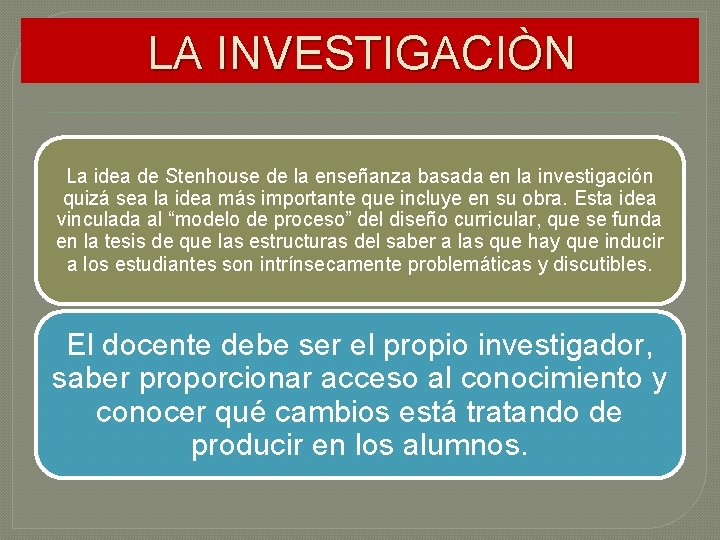 LA INVESTIGACIÒN La idea de Stenhouse de la enseñanza basada en la investigación quizá