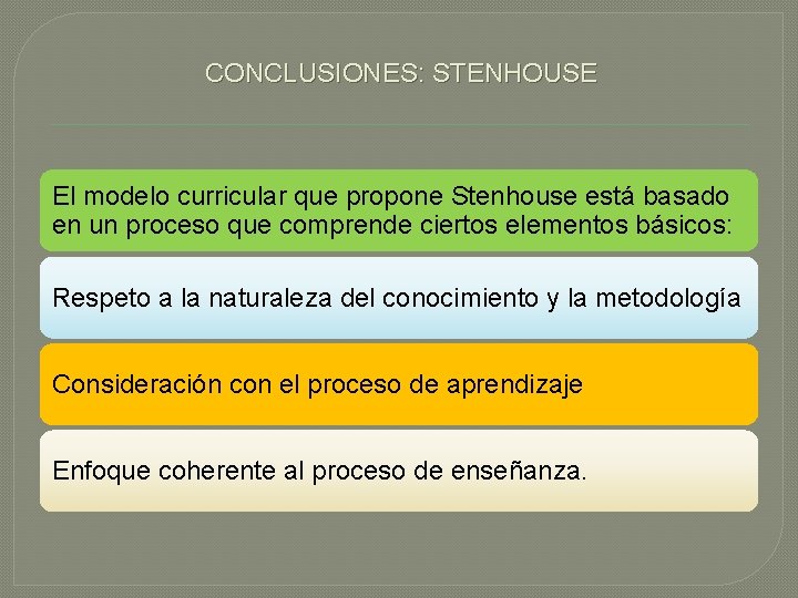 CONCLUSIONES: STENHOUSE El modelo curricular que propone Stenhouse está basado en un proceso que CONCLUSIONES: STENHOUSE El modelo curricular que propone Stenhouse está basado en un proceso que