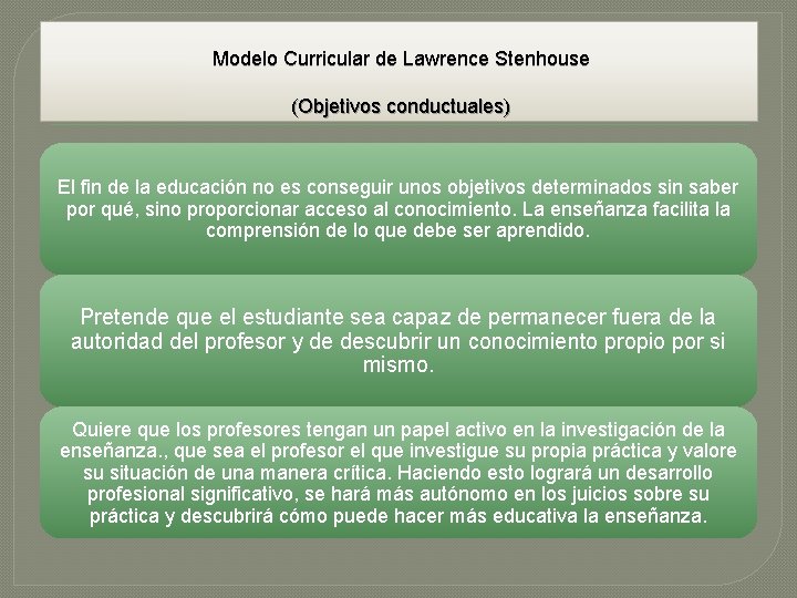 Modelo Curricular de Lawrence Stenhouse (Objetivos conductuales) El fin de la educación no es Modelo Curricular de Lawrence Stenhouse (Objetivos conductuales) El fin de la educación no es