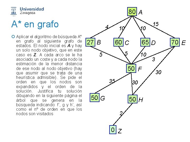 80 A A* en grafo ¡ Aplicar el algoritmo de búsqueda A* en grafo