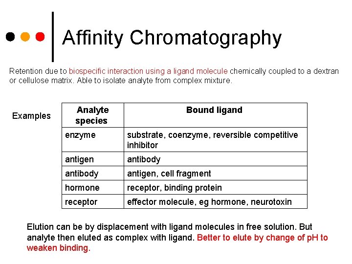 Physical Properties of Molecules and Chromatography Biotech I